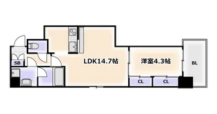 SUNREGIS NAMBA【11階】の間取り