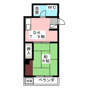 日の本ビル【8階】の間取り