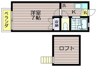 ステイハイツ【2階】の間取り