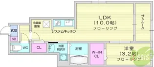 ルーチェフルサワGJ【1階】の間取り