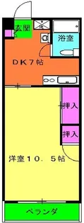 ネクストジェイ都賀【2階】の間取り