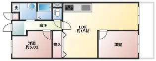 ガーデンハイツ箕面瀬川【3階】の間取り
