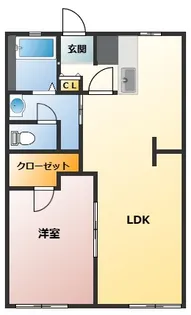 コーポSKY【1階】の間取り