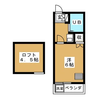 東京都中野区沼袋2【アパート】の間取り
