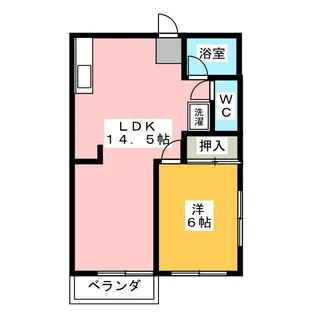 1LDKの間取り画像