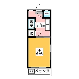 保坂アパート【2階】の間取り