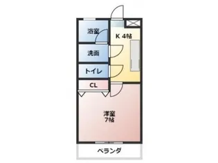 成広伊田コーポ【2階】の間取り