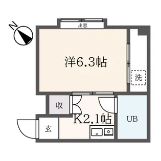 パンテール中野島【2階】の間取り