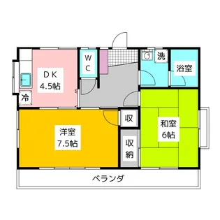 下田アパートE【2階】の間取り