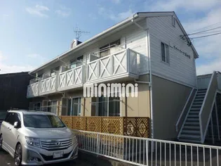 リバーパーク井の森の画像