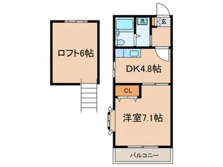 プラザイズミ【2階】の間取り