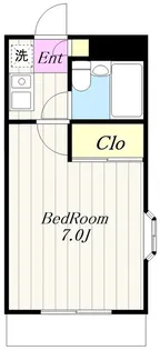 エコルフロンティアガーデン【3階】の間取り