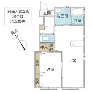 グリーンコーポ【1階】の間取り