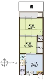 弥栄マンションI【2階】の間取り
