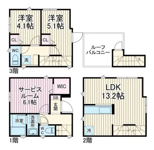 神奈川県横浜市港北区綱島西4【一戸建】の間取り
