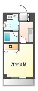 ニッセイコーポIII【3階】の間取り