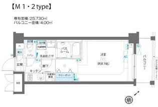 AELL蒲田南【1階】の間取り