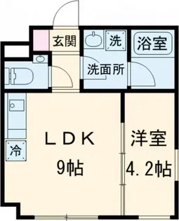 CASA PIAZZA 目黒大岡山【4階】の間取り