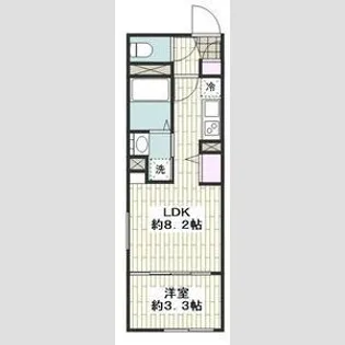 LUORE名古屋駅NORTH【5階】の間取り