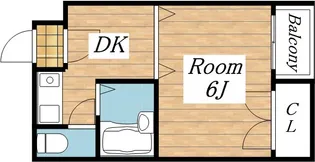 アーバンライフ巽【5階】の間取り