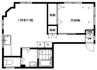 信晃ビル【2階】の間取り