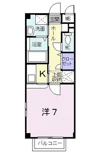 プロムナードひばり【2階】の間取り