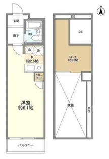 サンファスト上馬【2階】の間取り