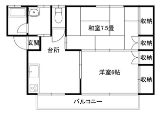 コーポ吾妻【2階】の間取り