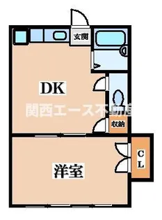 福寿マンション1号館【4階】の間取り