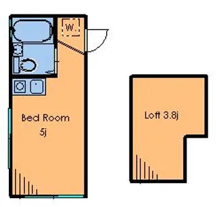 SHIPPO HOUSE(シッポハウス)【2階】の間取り