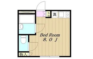 SVSビル【2階】の間取り