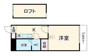 メゾンセイワ石橋【3階】の間取り