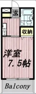 アルファネクスト東習志野市第一【1階】の間取り