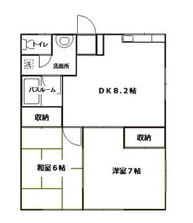 コージーハウス【2階】の間取り