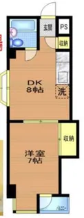 ノグチハイツ【3階】の間取り