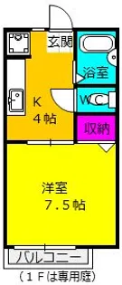 グリーンヴィラ【1階】の間取り