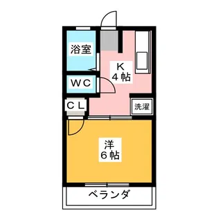 アンダルシア【2階】の間取り