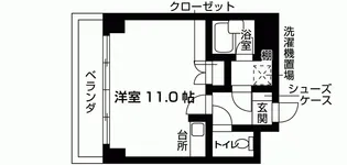 荒川ビル【4階】の間取り