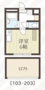 SS中央林間【1階】の間取り