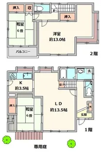 神奈川県座間市西栗原1【一戸建】の間取り