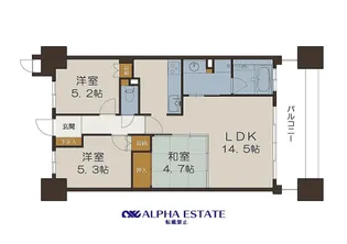 サーパス東千石【7階】の間取り