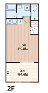 Erfolg津田沼【2階】の間取り