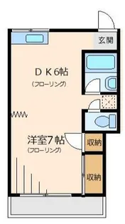伊藤荘【2階】の間取り