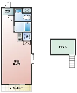 アークヒルズI【2階】の間取り