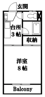 大歳コーポ【2階】の間取り