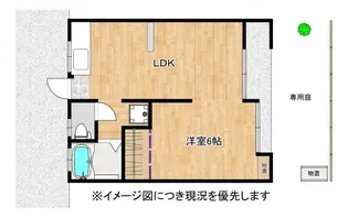 コーポ出水【1階】の間取り