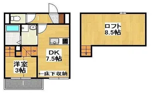 cuoreけやき通り【2階】の間取り