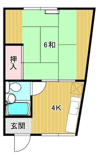 祥光ハイツ【2階】の間取り