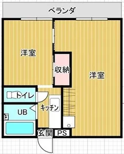 セントポーリア【3階】の間取り