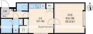 VORT上北沢レジデンス【3階】の間取り